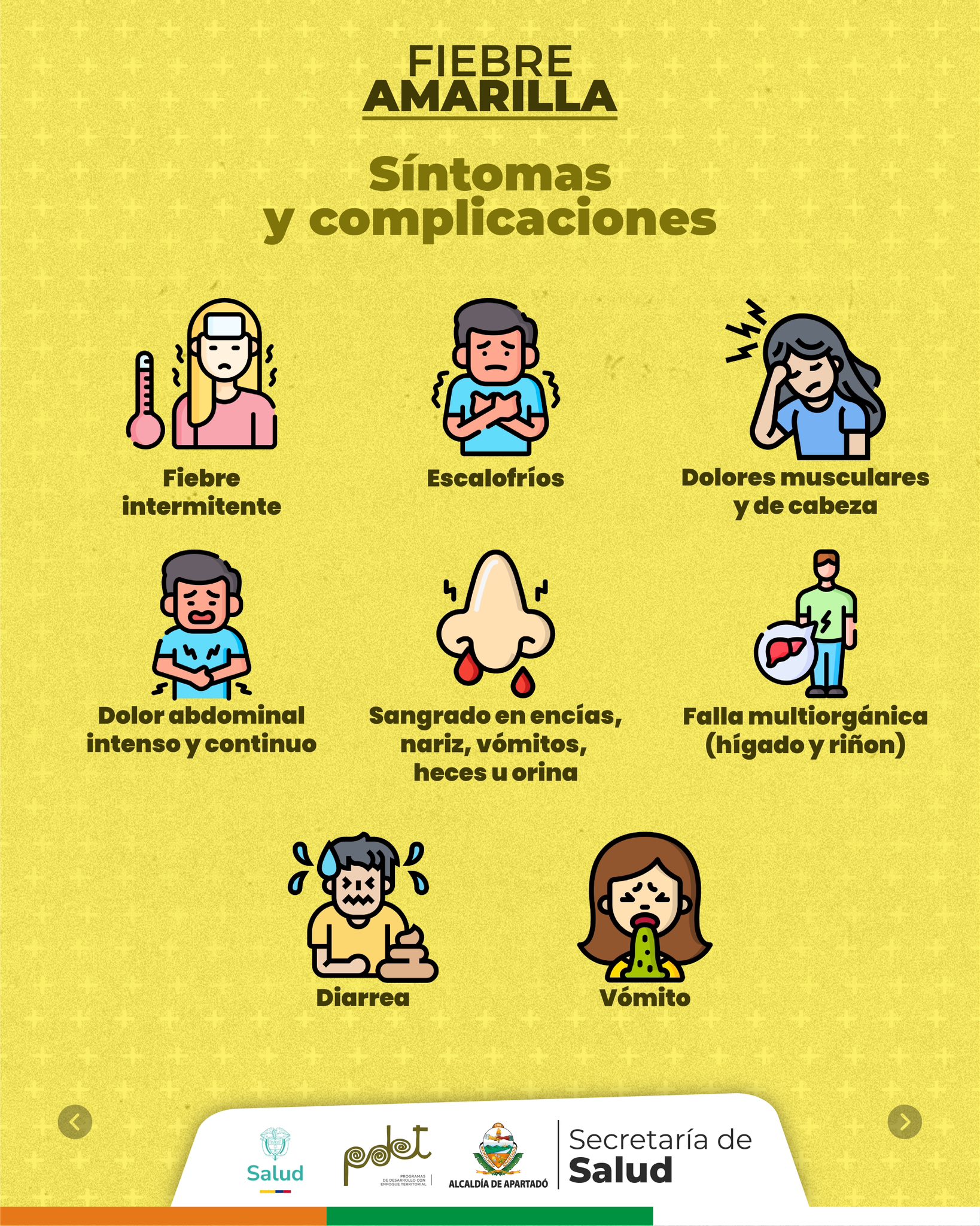 Síntomas de la Fiebre Amarilla